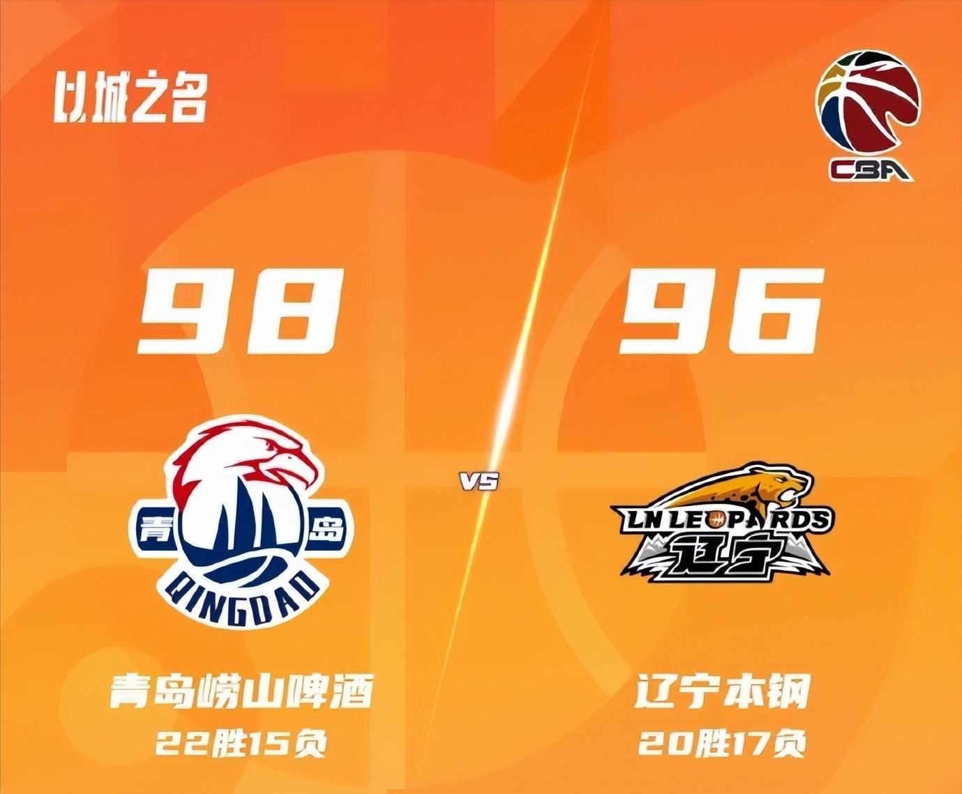 华体会体育入口-青岛98-96辽宁！赛后传来3个不可思议2个事实，主帅点评一针见血